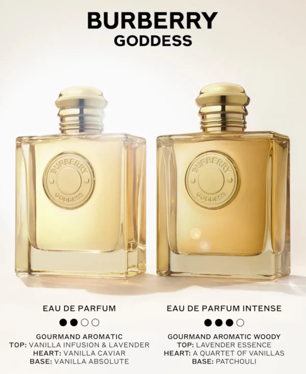Burberry Burberry Goddess Eau de Parfum, 3.3 oz. - Image 5