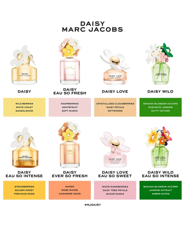 Marc Jacobs Daisy Ever So Fresh Eau de Parfum Spray, 4.2 oz. - Image 4